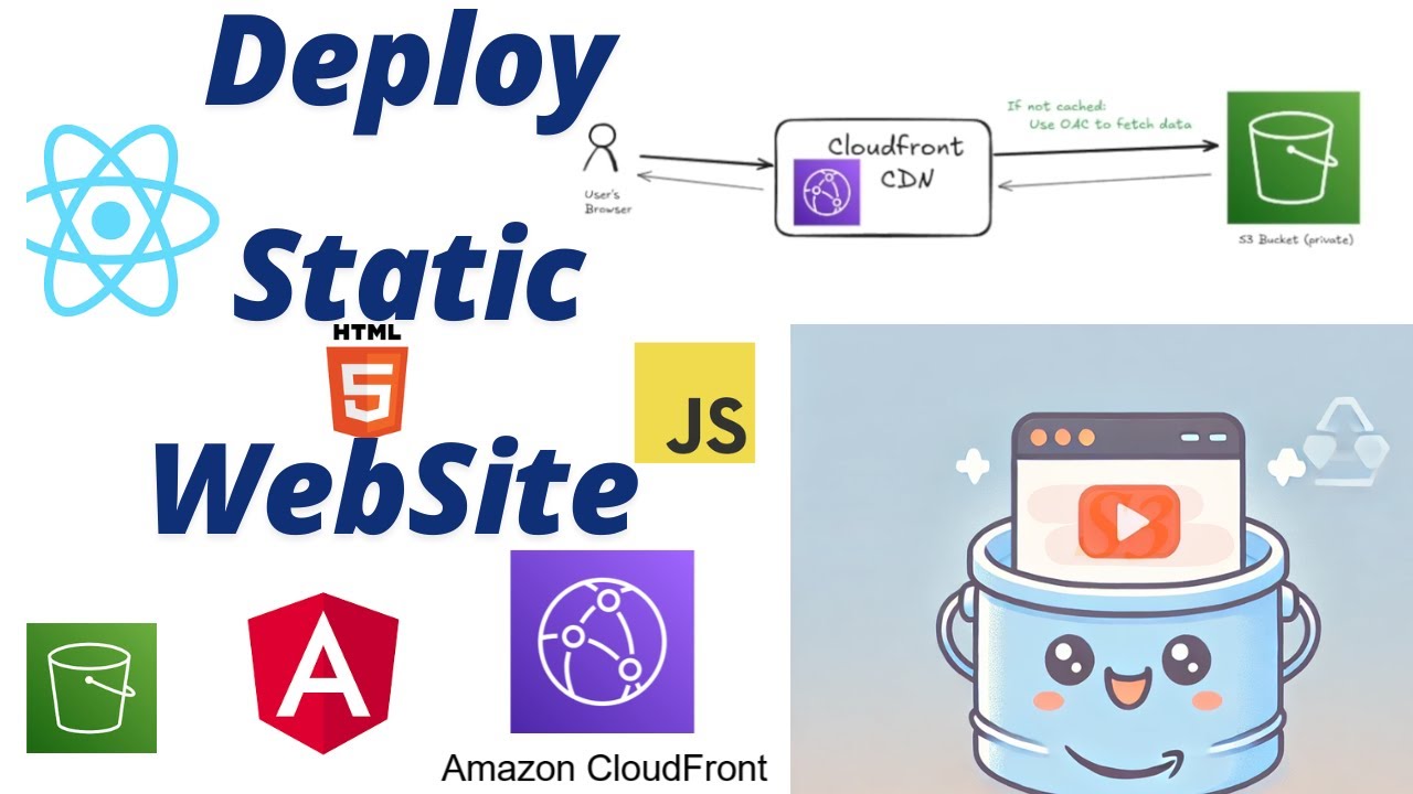 Host Static Website Using AWS S3 And CloudFront Distribution [New 2025 ...