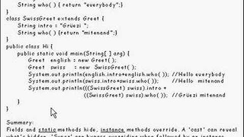 Java Tutorial 17.08 Classes, overriding, hiding and access