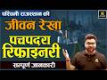 Pachpadra Refinery 🔥 | पश्चिमी राजस्थान की Life Line | Kumar Gaurav Sir