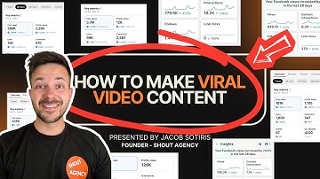 GET MORE CUSTOMERS ONLINE - HOW TO MAKE VIRAL VIDEO CONTENT