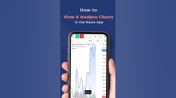 How to View and Analyze Stock Charts in Navia App | Chart Analysis