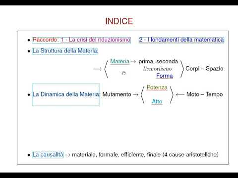 Filosofia della natura - Lezione 1