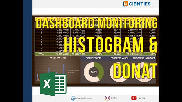 Membuat Histogram di Excel...sangat mudah!!