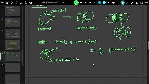 Must-know fundamentals of FEA (Lecture 15) - What is Traction?