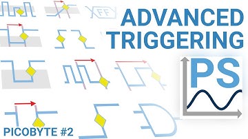 PicoScope 7 Trigger Modes & Trigger Types - PicoBYTE #2