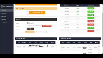 OPTION ROBOT REVIEW – 85% WIN RATE LIVE 2017! - Crazy Money