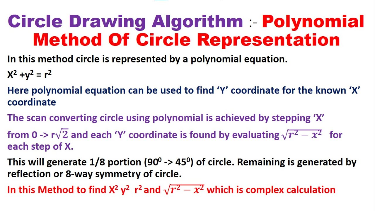 what is representation circle