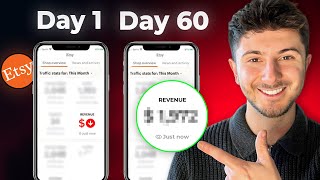 I Built a PROFITABLE Etsy Shop in 60 Days (POD)