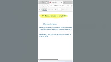 Most Asked Viva Questions for Class 12 | CS, IP, and IT
