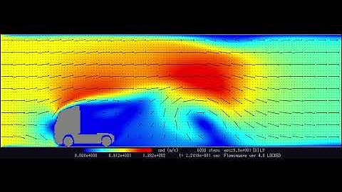 CFD simulation (Flowsquare 4.0): Truck with velocity 120km/h [Smaller model]