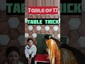 table of 17, table trick #mathematicstricksbyneha #tabletricks #mathmadeeasy