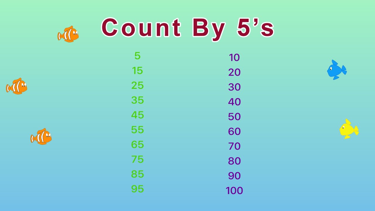 count-by-5-s-skip-counting-by-5-song-youtube-golden-kids-learning