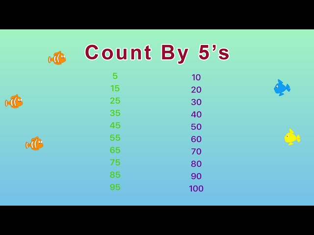 Count By 5's | Skip Counting by 5 Song YouTube | Golden Kids Learning
