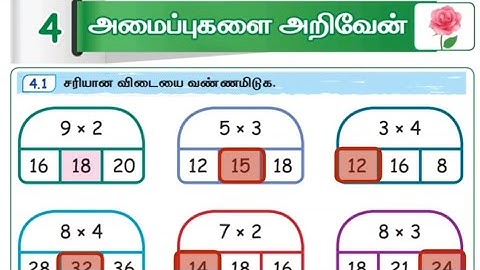  3rd std malar maths workbook answer term 2 unit 4 அமைப்புகளை அறிவேன்