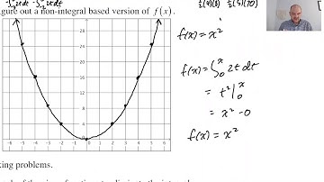 2nd FTC, Accumulation Functions pg 1