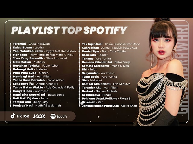 Playlist Top Spotify class=