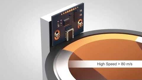 RLC2HD miniature rotary PCB level incremental magnetic encoder