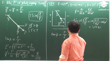 VẬT LÍ 12_CHỦ ĐỀ 3_ CON LẮC ĐƠN.10. Dao động của con lắc đơn có thêm trường ngoại lực (tiết 4)