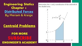 Determine the x  and y coordinates of the centroid of the shaded area.  Engineers Academy