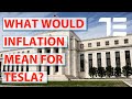 How Will Inflation Affect Tesla (TSLA) Stock Price? And What Would Happen to Tesla in a Market Crash