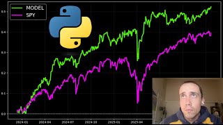 Live: Advanced Stock Market Model in Python | Implementing Hierarchical Risk Parity | 4/19/2026