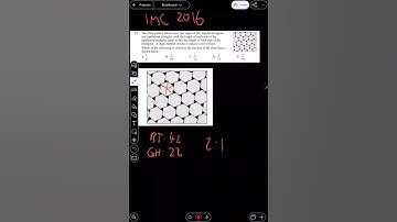 Last question of IMC 2016 #shorts