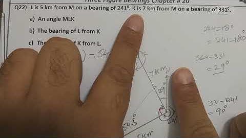 Introduction of Three Figures Bearings Part6