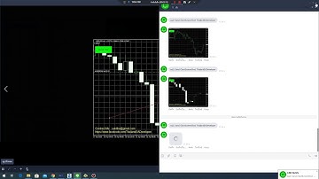 Indicator Send Pic to Line from trendline