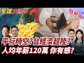 賴清德針對經濟表態
