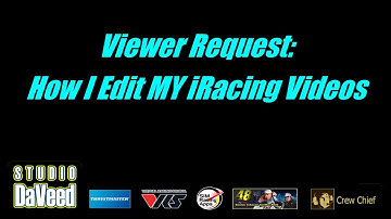 iRacing How I Edit My Videos Cyberlink PowerDirector