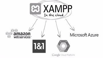 How to install xampp for windows 8 1