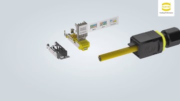 HARTING PushPull RJ45 V4 Industrial 10 G