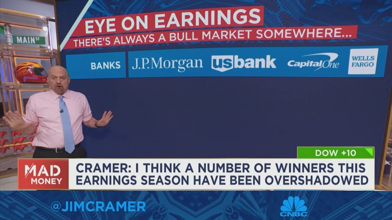 Read more about the article Jim Cramer picks his standout stocks in 4 bull market industries – CNBC Television