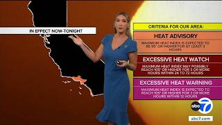 SoCal to see scorching temps Saturday before cooler weather arrives