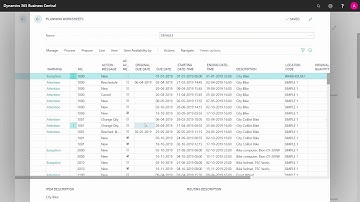 The Requisition Worksheet and Planning Worksheet uses the same engine and performs the same job