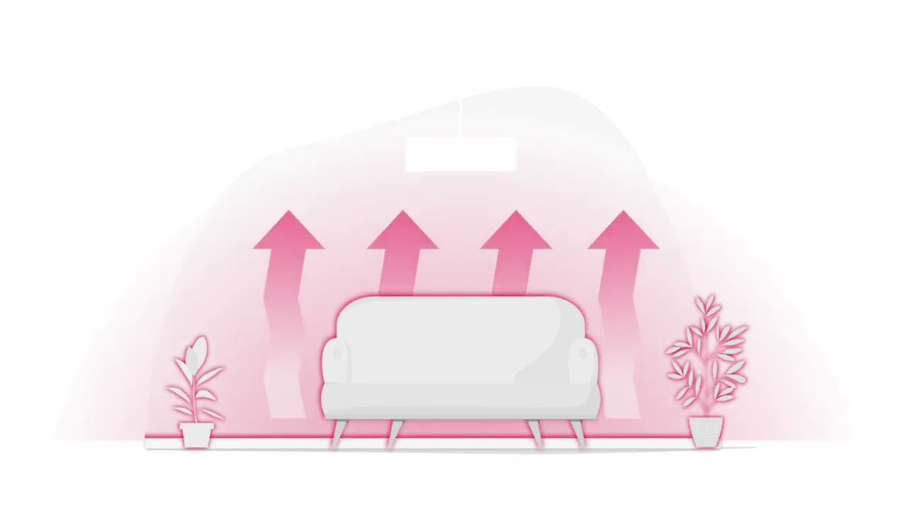 Was ist Sokotherm? Sockelleistenheizung erklärt: Die Heizung der Zukunft