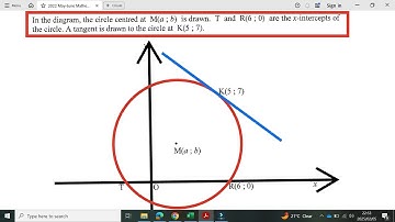 B | MAY/JUNE 2022 MATHEMATICS PAPER 2 - Circle Analytical Geometry (Tan, Radius, Centre) | GRADE 12