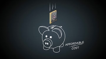 What is the Alvium camera platform for embedded and PC-based computer vision?