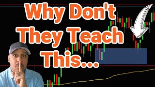 Trading Gurus Don't Teach This Candlestick Wick Rejection Technique to Traders