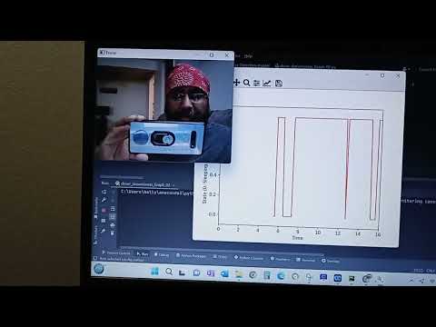 Raspberry pi based drowsiness detection #viralvideo #computer #raspberrypi4