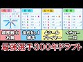 パワプロ2023 ペナント300年回して最強の架空選手を見つける パワプロ2023 ペナント300年回して最強の架空選手を見つける