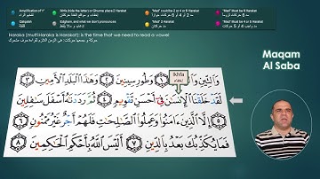 Surah Al Tin | سورة التين