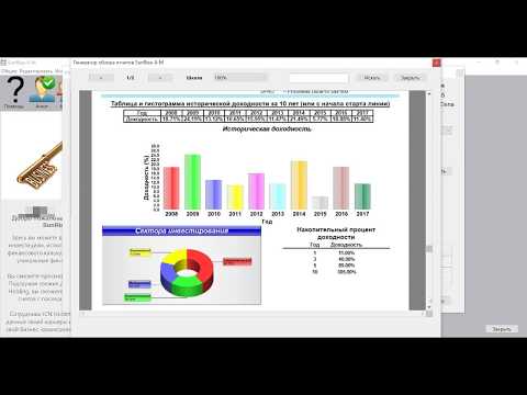 Наполняемость портфелей ICN Holding