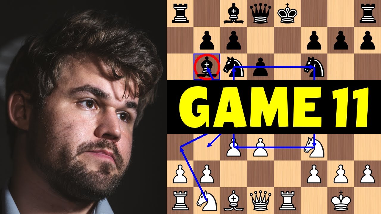 Magnus Carlsen VS Ian Nepomniachtchi 🌎 World Championship 2021 , #chess ♟  