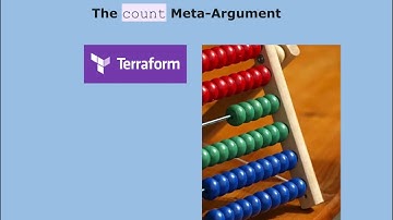 terraform -  using [count.index]