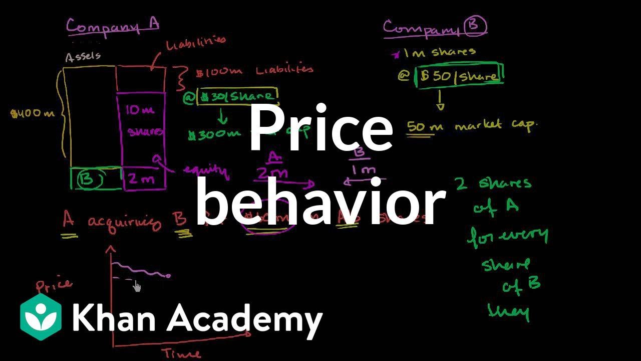 Price behavior after announced acquisition | Finance \u0026 Capital Markets | Khan Academy