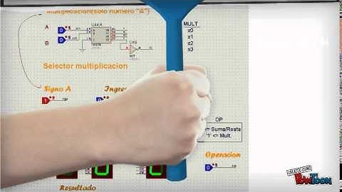 Sumador Restador Multiplicador
