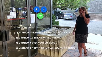 PTS and Openpath  - Front Door Mobile/Touchless Access Control Systems