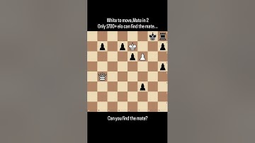 Solve puzzle 🧩 #chessgame #chesslife #chess #chesspuzzle #shorts #youtubeshorts