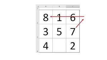 Building Any Size Magic Square with Excel VBA Program - odd number